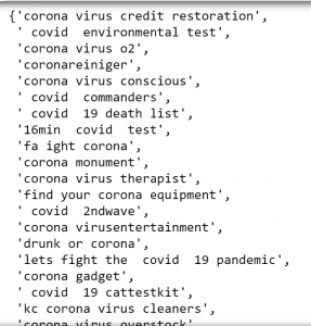 Corona and COVID list of domain names